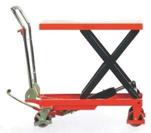 Manual Scissor Lift Trolleys and Tables