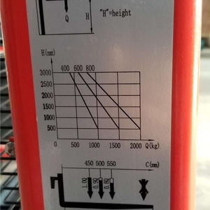 1.5T Semi Auto Electric Fork Straddle Leg Fork Stacker Lifter 3.0m Lift