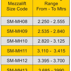 Mezzalift Manually Operated Goods Lift 60kg Rated