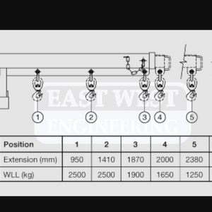 2.5T Long Telescopic Jib 3.5 Reach