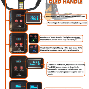 2T Lithium Battery Smart Electric Pallet Jack Truck 680mm
