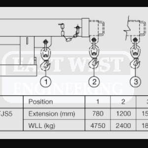 4.75 Tonne Telescopic Jib Long 3.5m reach 