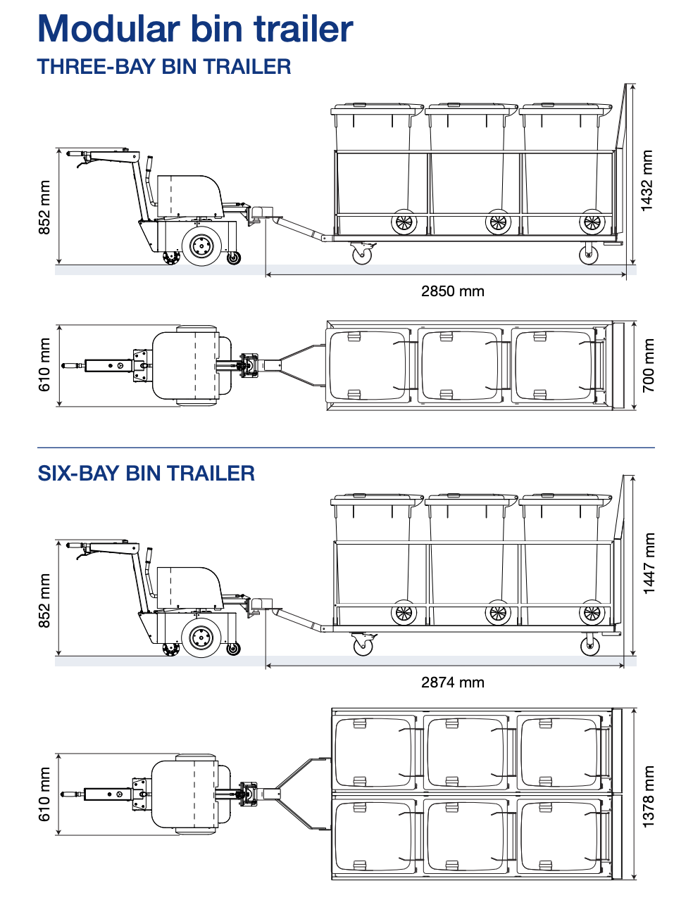 3 and 6 Bays Modular Wheelie Bin Transporter Trailers QualityJack