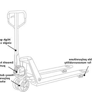 2.5T Hand Pallet Jack AC Design Fork width 450mm - Quality Jack