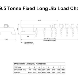 10 Tonne Fixed Long Jib | QualityJack