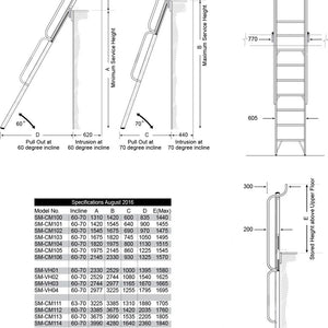 Stockmaster Mezzalad Mezzanine Access Ladders | QualityJack