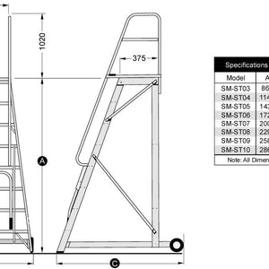 Stockmaster Step-thru Access Ladder | QualityJack