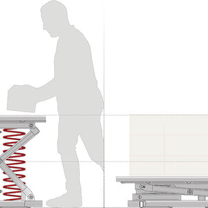 Galvanised Spring Pallet Leveller and Positioner 2000Kg | QualityJack