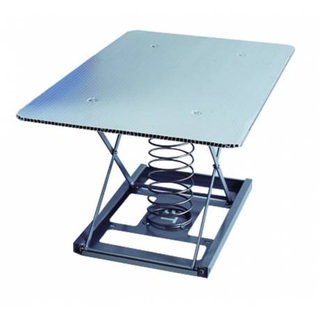 Spring Loaded Bobet Spring Loaded Base with Corflute Top